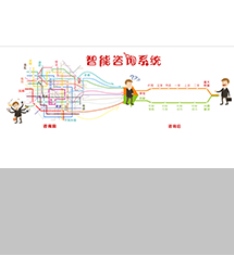 法律智慧咨询系统,“经验+系统”提高咨询签单率